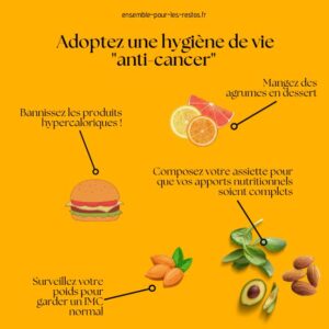 hygiene vie anti cancer