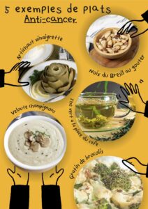 plat anti cancer